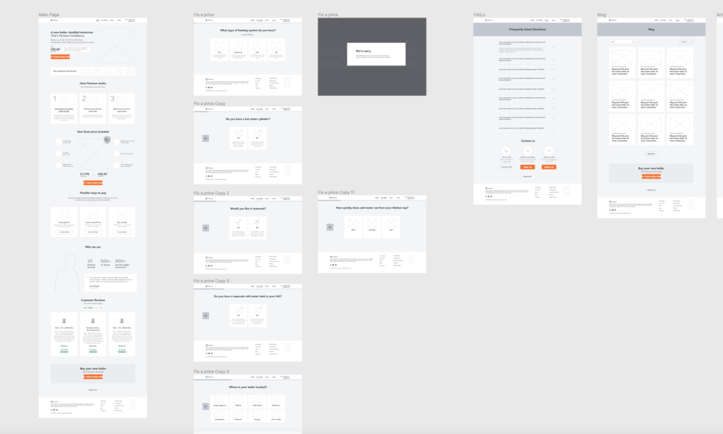 UX wireframe and information architecture