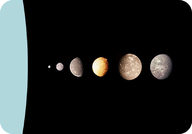 The five biggest moons of Uranus: Miranda, Ariel, Umbriel, Titania, and Oberon