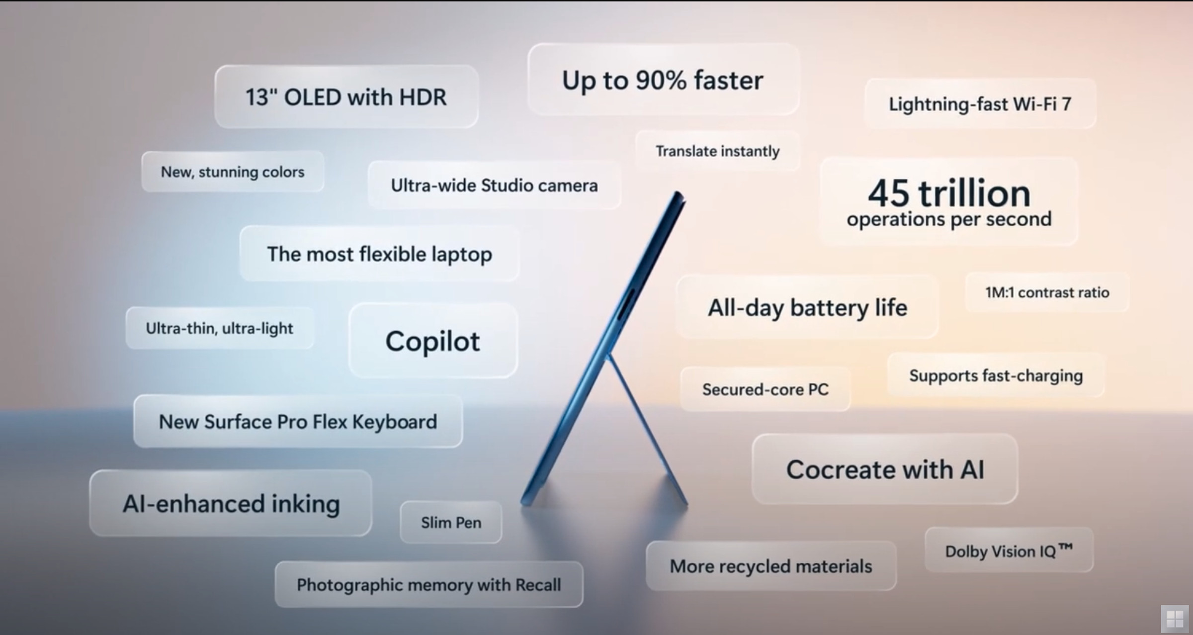 A screenshot showing the specs of the Surface Pro