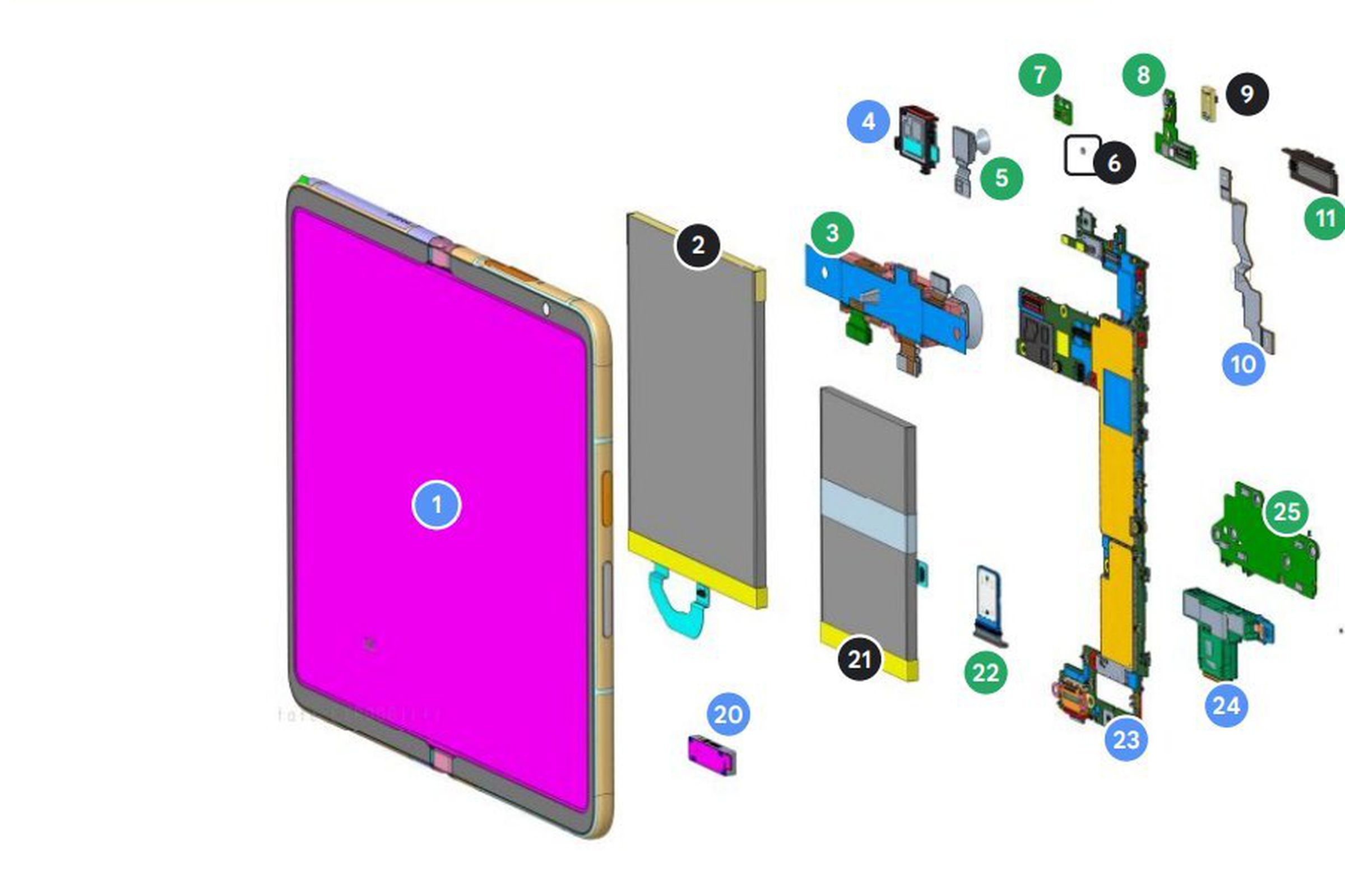 A repair diagram for the Pixel Fold