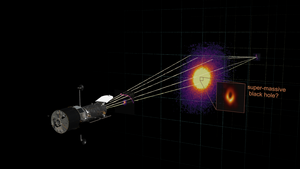 Video still - black hole - lensing geometry