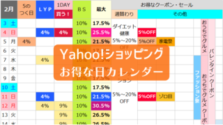 Yahoo!ショッピング