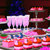 cake buffet thumbnail