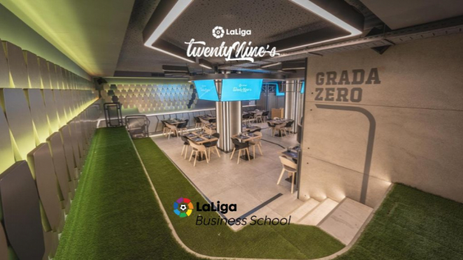 Experiencia 360º en LaLiga TwentyNine's