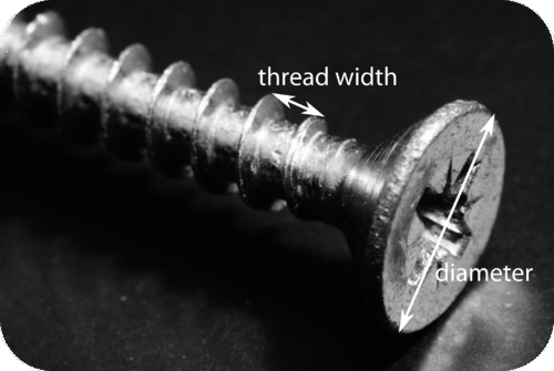 Picture of a screw with the thread width labelled