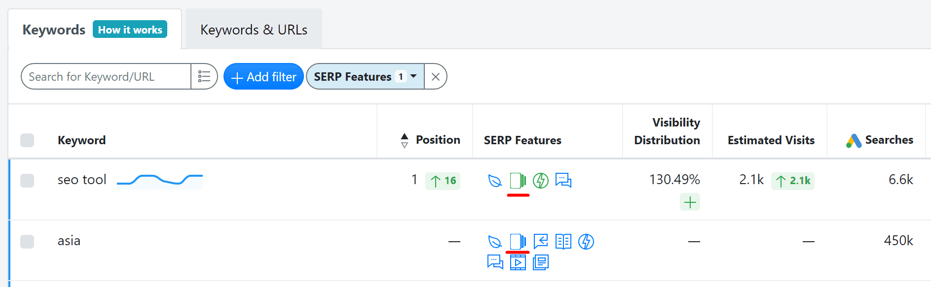 Advanced Web Ranking, visual stories in keyword ranking report