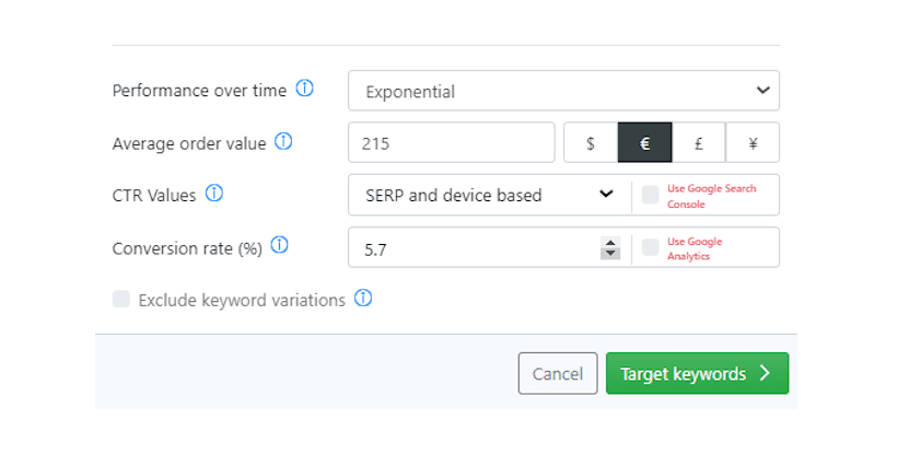 Visibility Percent and Click Share