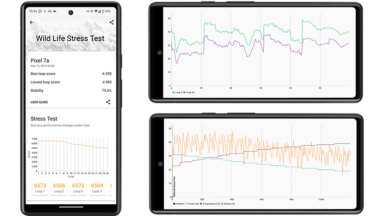 Screenshots von Benchmark-Tests auf dem Pixel 7a