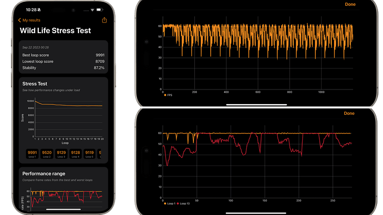 Apple iPhone 15 Pro Max Screenshot Thermal Throtteling