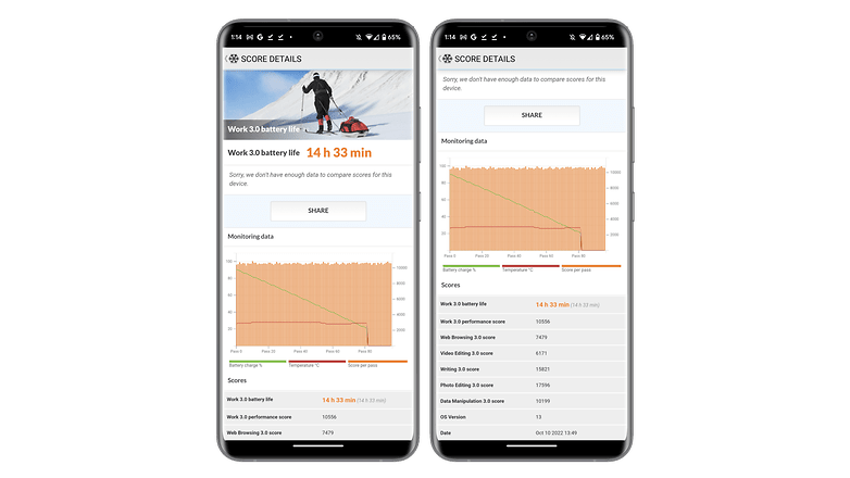 Screenshots des Akku-Benchmark-Tests