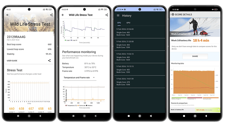 Screenshots der Benchmark-Tests vom Xiaomi Redmi Note 13 4G