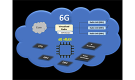 [Blog] Compute Platform Considerations for 6G vRAN