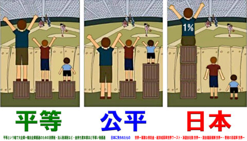 T8K8O7w-480x274 なんG民「日本は貧しくなった…」報道「日本の個人保有資産・億り人の数が共に過去最高」🤔