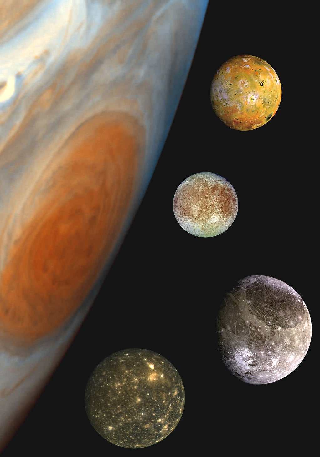 Jupiter with moons (from top to bottom) Io, Europa, Ganymede, and Callisto.