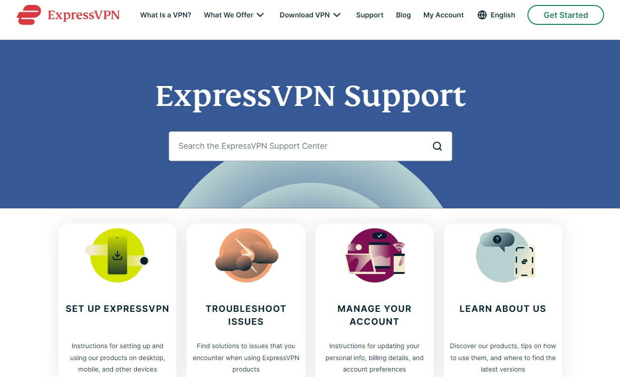 Expressvpn Support