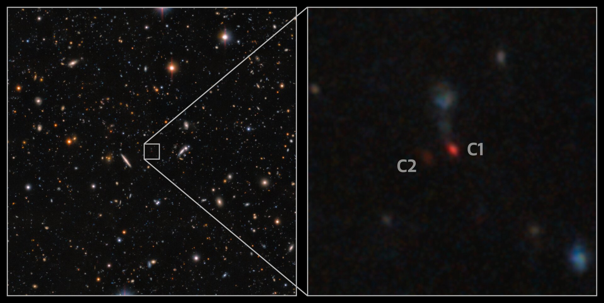 The quasars (inset right) mid-merge.