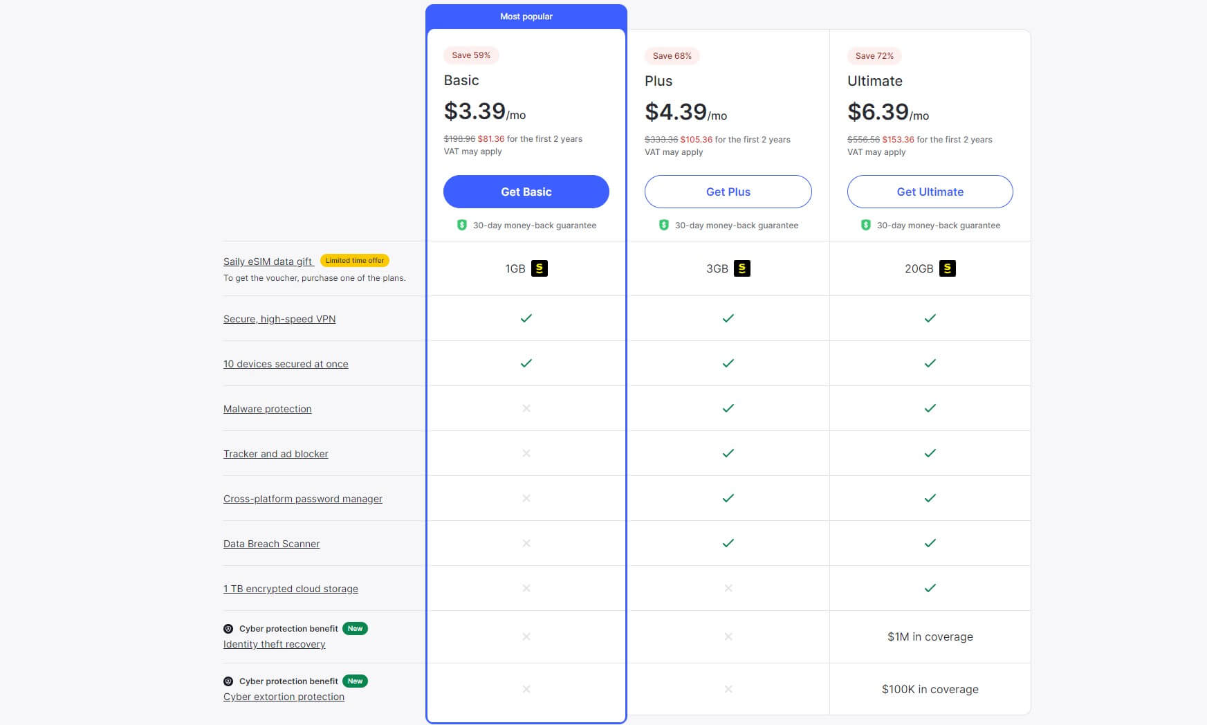 Nordvpn Price Update 1