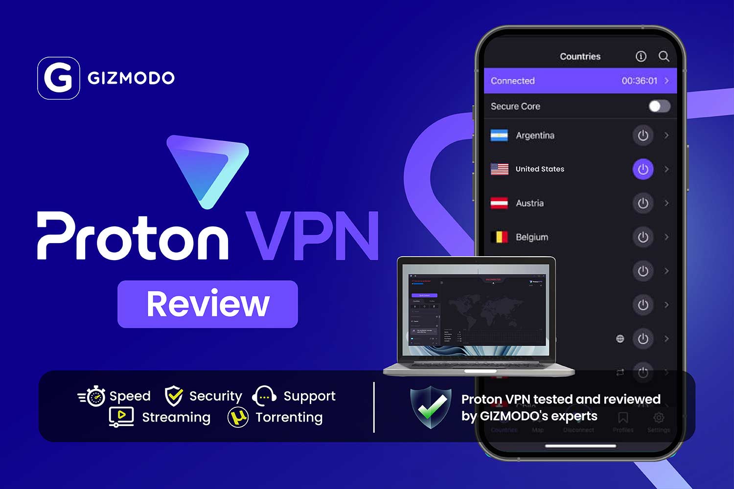 Proton Vpn Review