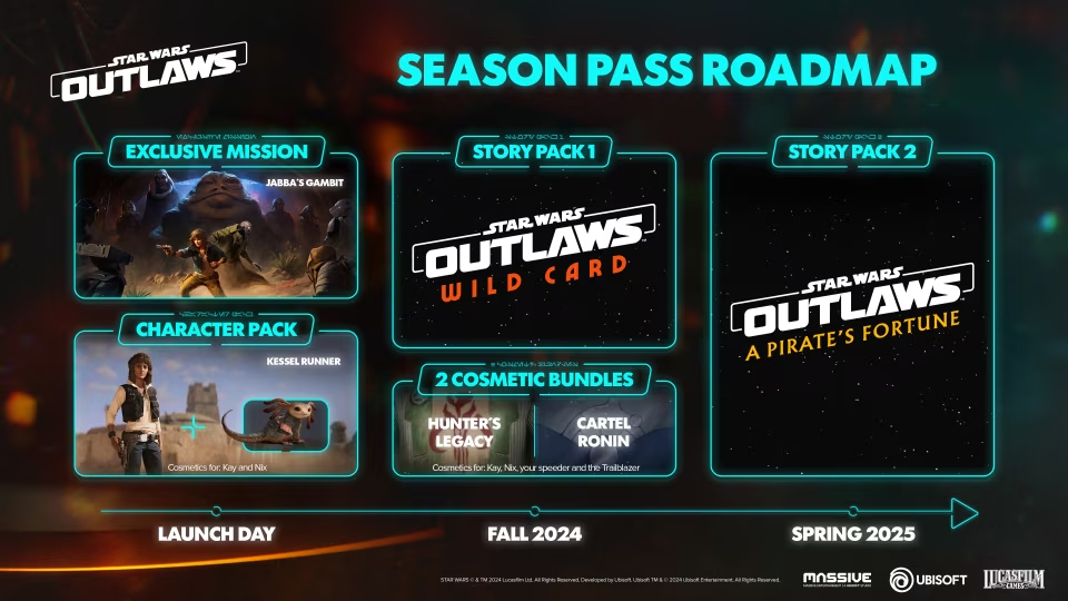 Star Wars Outlaws Season Pass Roadmap