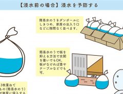 トイレからの逆流も忘れずに！　段ボールを使った浸水対策が分かりやすい！