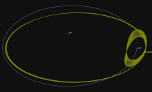 Earth has a little asteroid pal that has danced with it around the solar system for 100 years