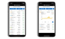 Crypto price tracker CoinMarketCap finally gets an iOS app