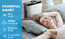 Turonic PH950 Air Purifier