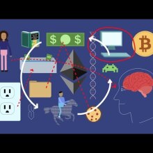 This bitcoin explainer created by AI is hilariously insane