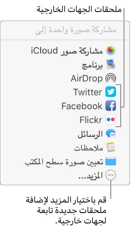 قائمة المشاركة تعرض ملحقات جهات خارجية مثل Flickr.