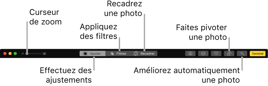 Barre d’outils d’édition affichant les boutons pour ouvrir les ajustements, les filtres et les options de recadrage.