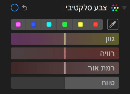 כלי בקרה של ״צבע סלקטיבי״ המציג את המחוונים ״גוון״, ״רוויה", ״רמת אור״ ו״טווח״.