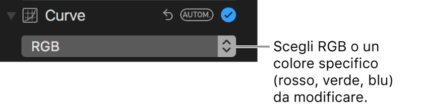 Controlli Curve con l’opzione RGB selezionata nel menu a comparsa.