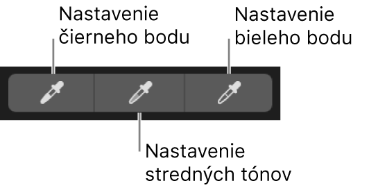 Tri kvapkadlá použité na výber čierneho bodu, stredných tónov a bieleho bodu na fotke.