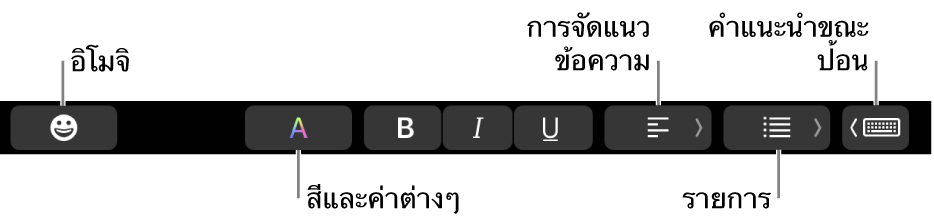 Touch Bar ที่มีปุ่มต่างๆ ของแอพเมลเรียงจากซ้ายไปขวาดังต่อไปนี้ อิโมจิ สี ตัวหนา ตัวเอียง ขีดเส้นใต้ การจัดแนว รายการ คำแนะนำขณะป้อน
