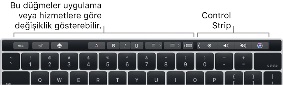 Uygulamaya veya göreve göre değişen düğmeler solda ve daraltılmış Control Strip sağda olmak üzere Touch Bar.