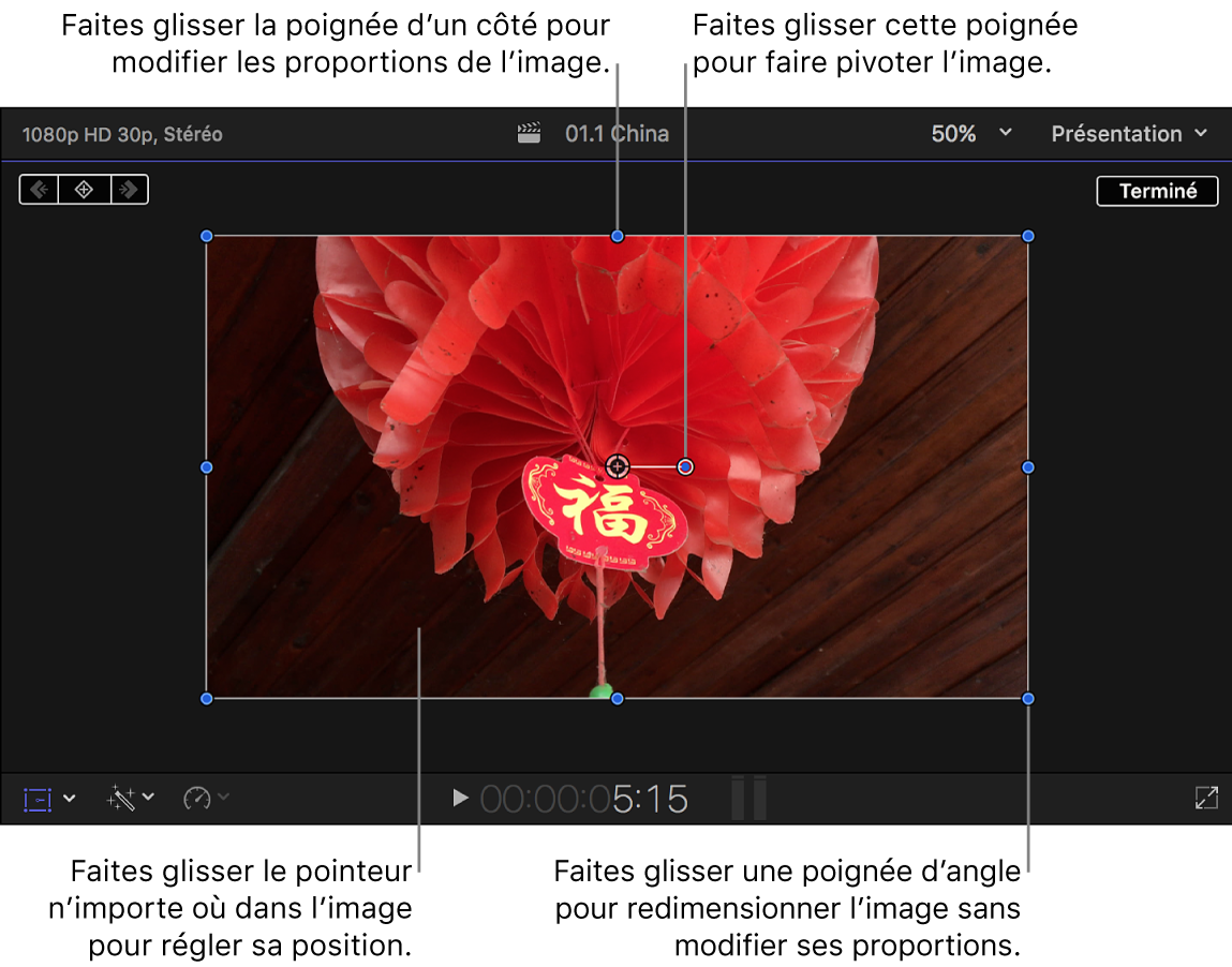 Visualiseur affichant les commandes à l’écran Transformer