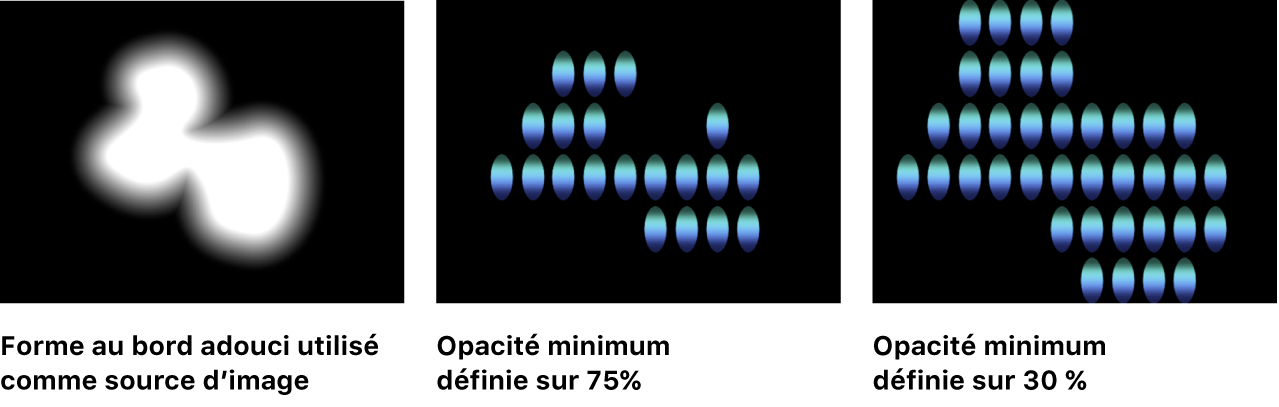 Canevas montrant l’influence de l’option Opacité minimum sur une forme aux bords adoucis