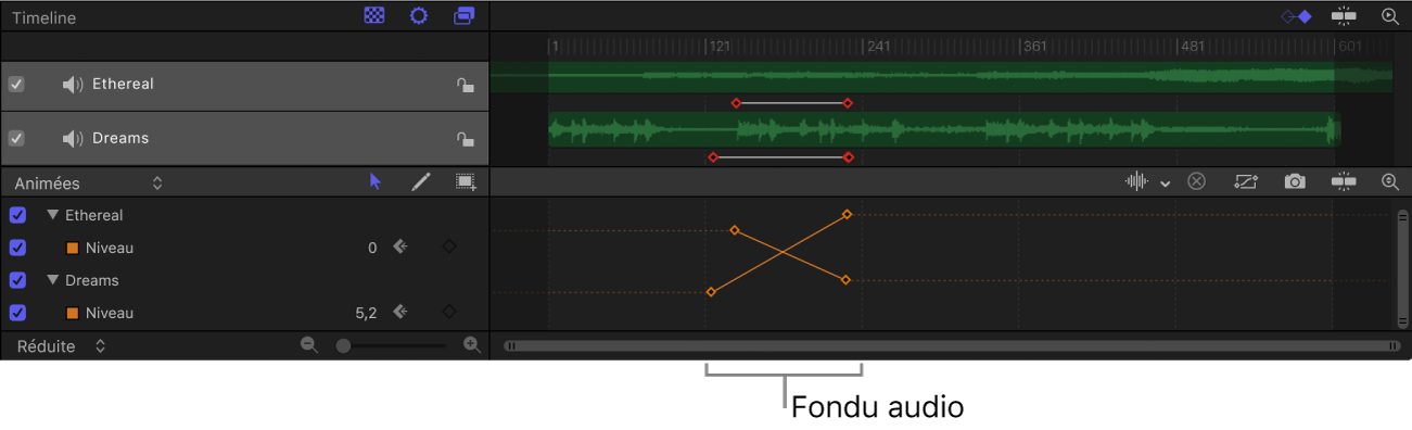 Exemple de fondu enchaîné dans l’éditeur d’images clés