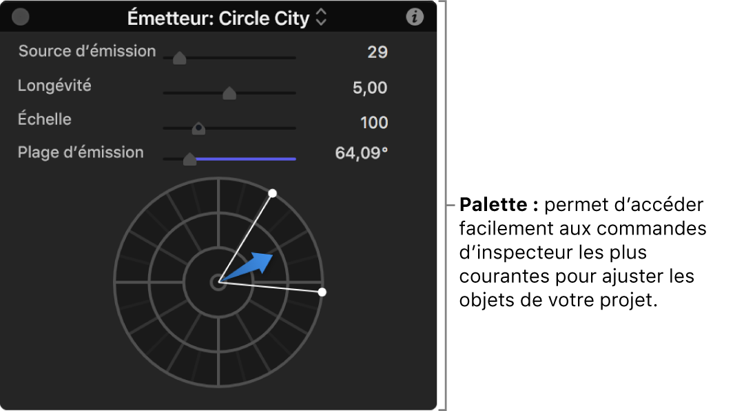 Fenêtre de la palette