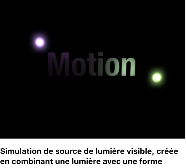 Canevas affichant la source de lumière visible simulée