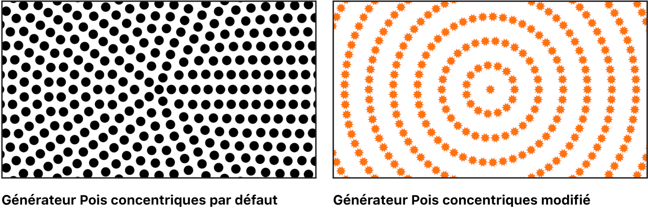 Canevas affichant le générateur Pois concentriques avec un grand choix de réglages