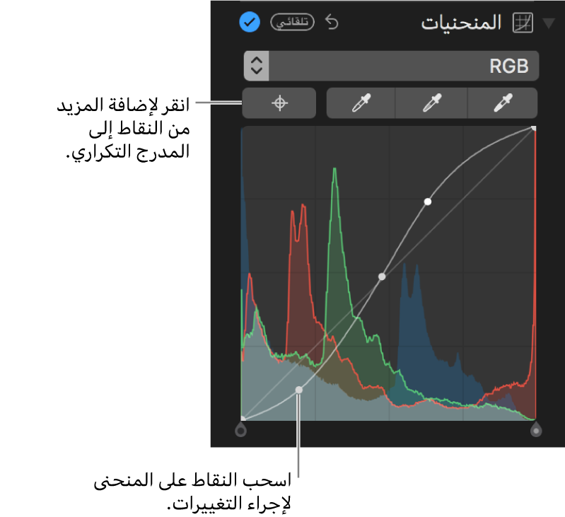 عناصر التحكم في المنحنيات وزر إضافة نقاط في أعلى اليسار.