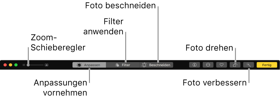 Die Bearbeitungsleiste mit den Tasten zum Anpassen, zum Hinzufügen von Filter und zum Beschneiden von Fotos.