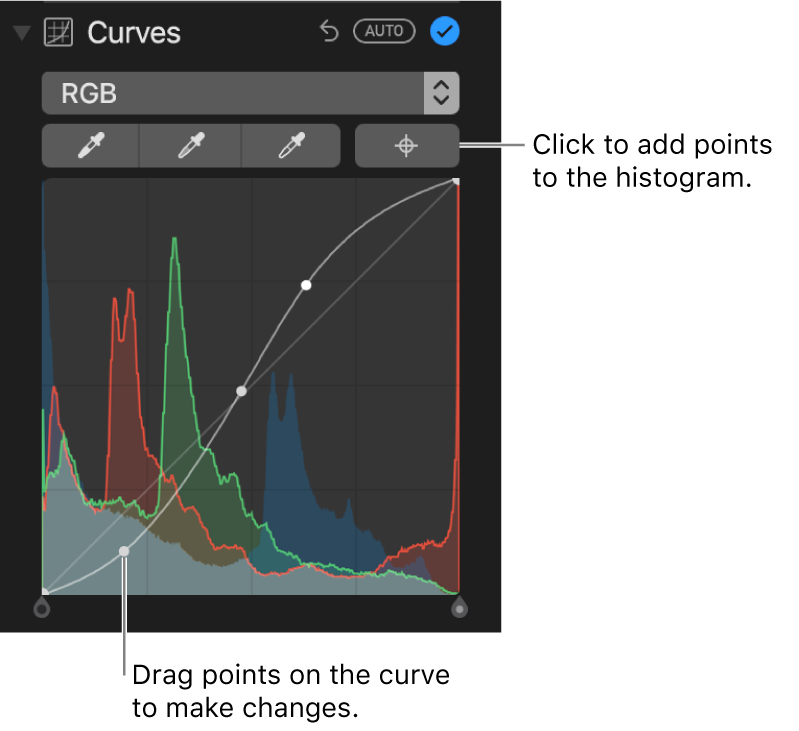 The Curves controls and the Add Points button at the upper right.