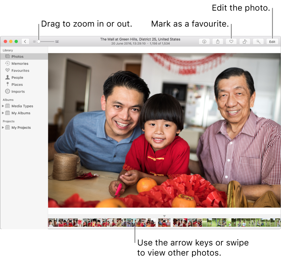 The Photos window showing an enlarged photo on the right with a row of thumbnails below. The toolbar at the top includes the Zoom slider, Favourite button and Edit button.