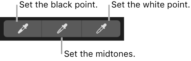 Three eyedroppers used to select the black point, midtones, and white point of the photo.