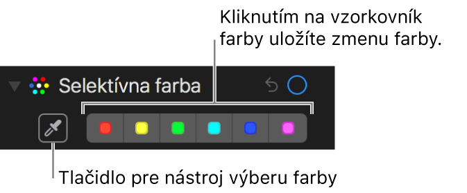 Ovládacie prvky Selektívna Farba zobrazujúce tlačidlo Kvapkadlo a vzorkovníky farieb.