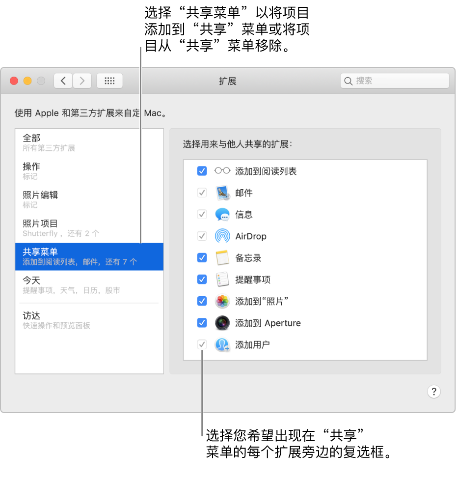 “系统偏好设置”的“扩展”面板，右侧显示已选定的“共享菜单”以及第三方扩展列表。