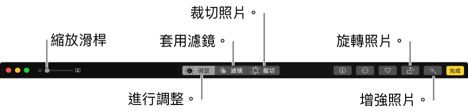 「編輯」工具列顯示用於調整、加入濾鏡和裁切照片的按鈕。