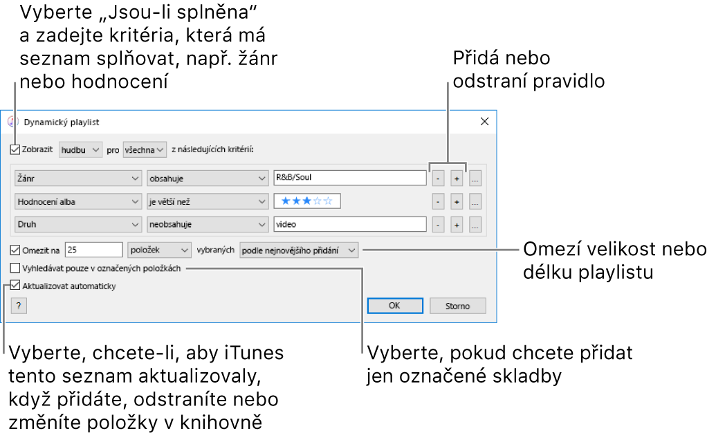 Okno dynamického playlistu: V levém horním rohu vyberte Match a uveďte podmínky pro skladby zařazované do playlistu (například žánr nebo hodnocení). Podmínky můžete přidávat a odstraňovat pomocí tlačítek Přidat a Odstranit v pravém horním rohu. V dolní části okna můžete nastavit různé možnosti, například omezit velikost nebo délku playlistu, zahrnout do něj pouze zkontrolované skladby nebo nastavit, aby aplikace iTunes aktualizovala playlist vždy, když se změní položky ve vaší knihovně.